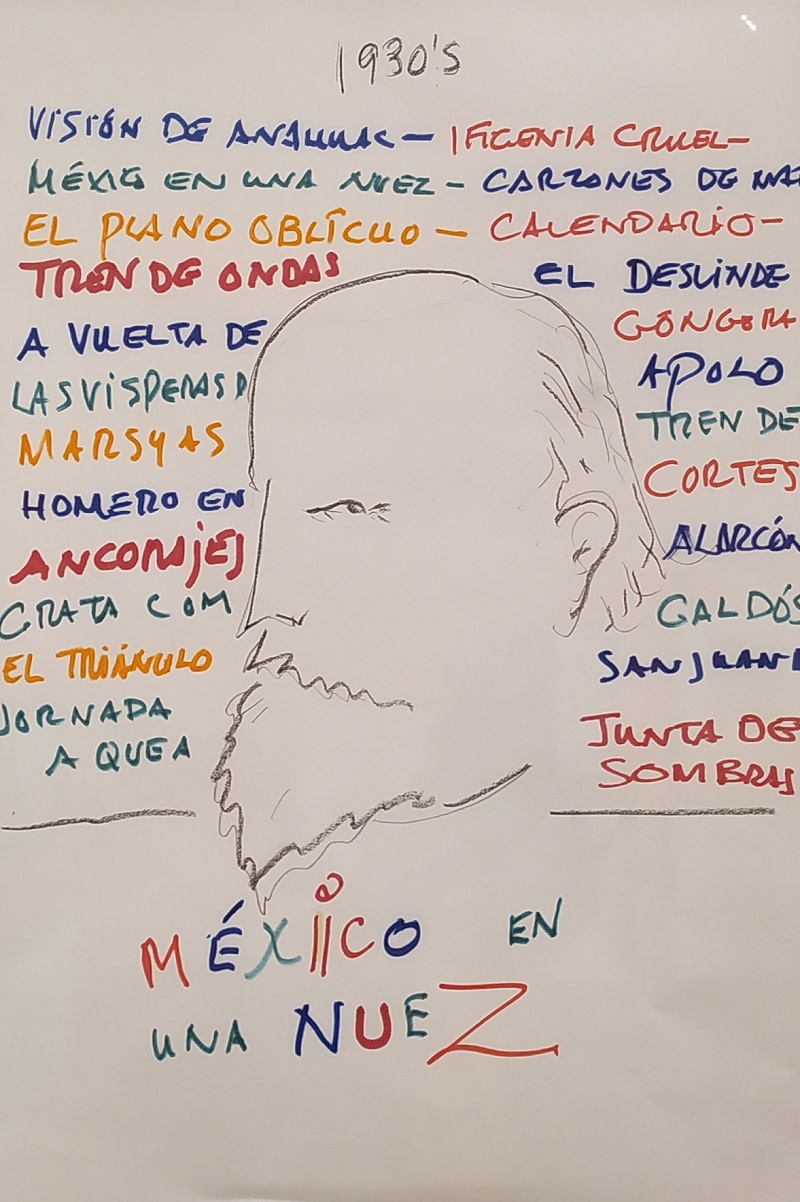 alfonso reyes